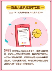 五一踏春正當(dāng)時，春季日用品銷量迎來小高潮——美柚發(fā)布4月大數(shù)據(jù)報告